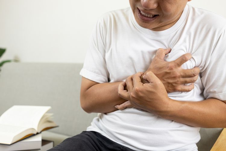 Read more about the article Angina